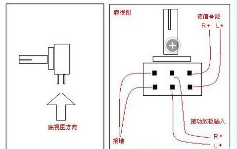 bourns電位器接法示例圖www.kcwjeyo.cn